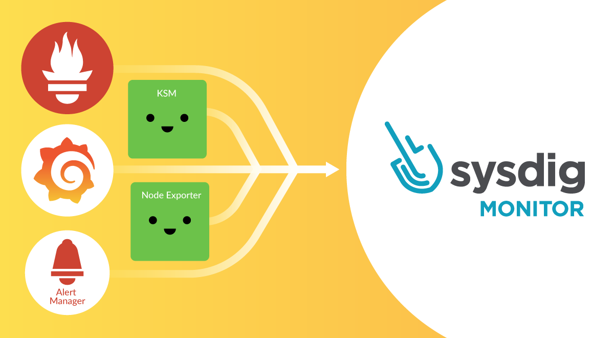 Migrating from Prometheus, Grafana, and Alert Manager to Sysdig Monitor