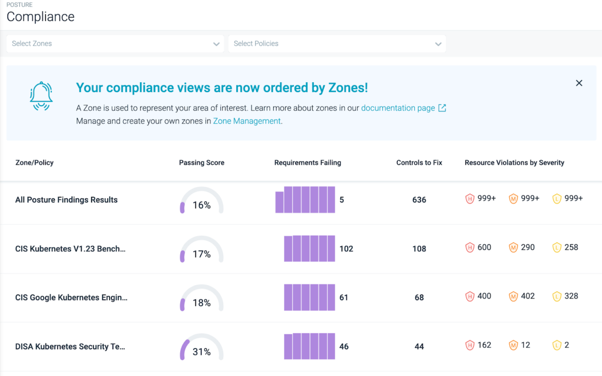 DISA STIG compliance for Docker and Kubernetes with Sysdig Secure