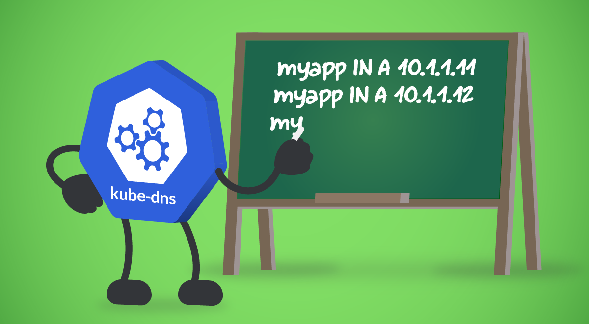 How to Monitor CoreDNS