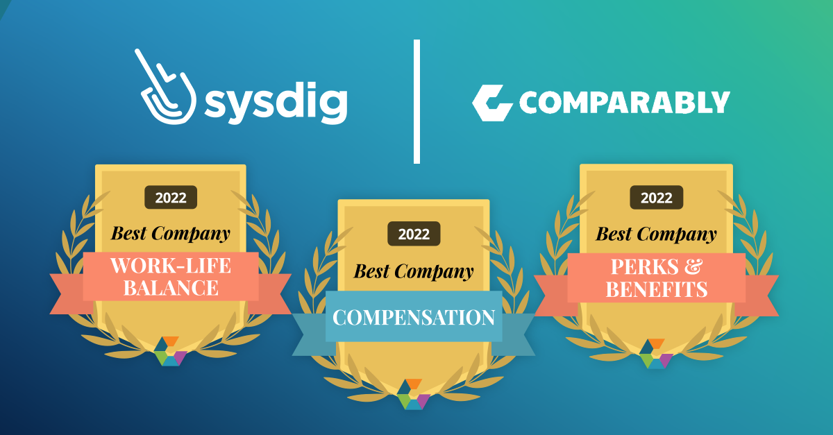 Sysdig Digs Deeper: Sysdig Ranked in the Top 100 Companies by Employees