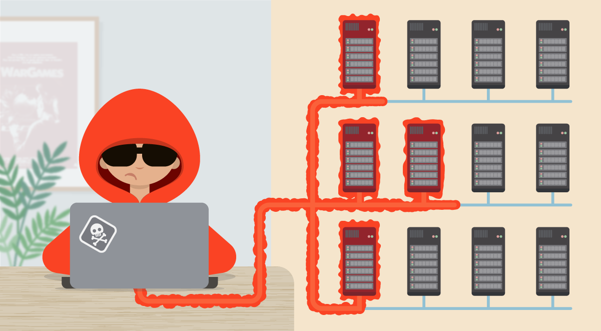 Cloud lateral movement: Breaking in through a vulnerable container