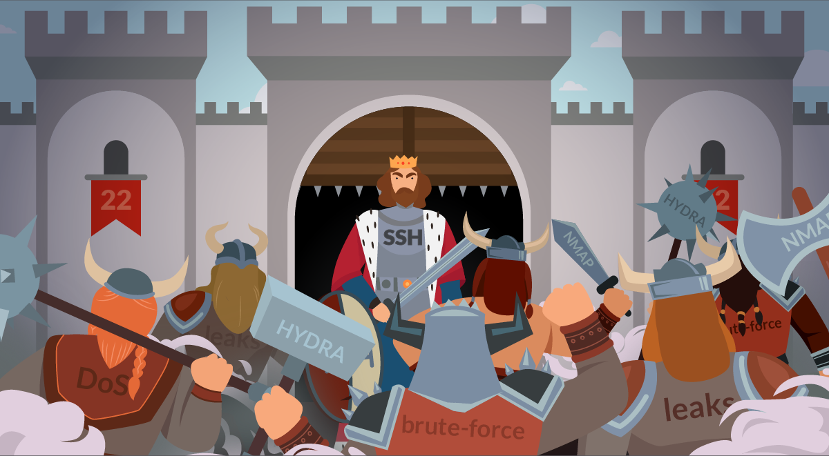 Securing SSH on EC2: What are the real threats?
