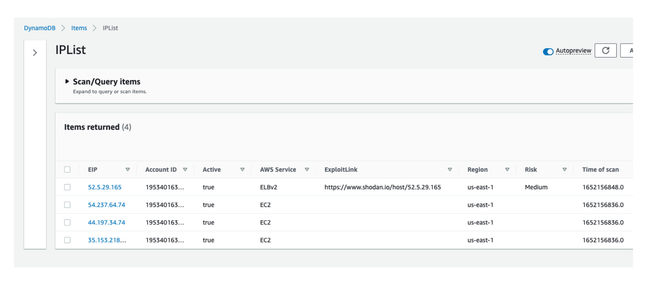 DynamoDB is fun also