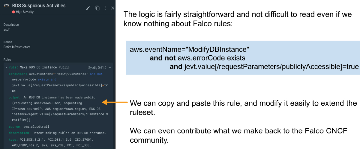 Falco is logical