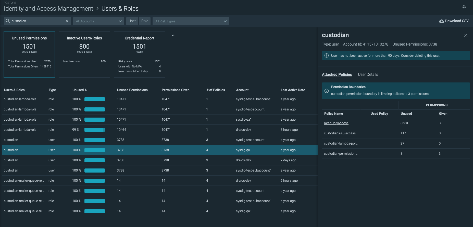 Effective permission calculation in Sysdig Secure