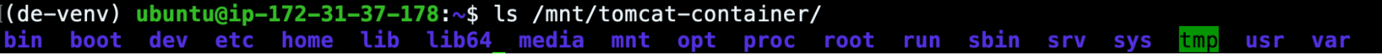 Practical Guide for Kubernetes DFIR: mnt container part two