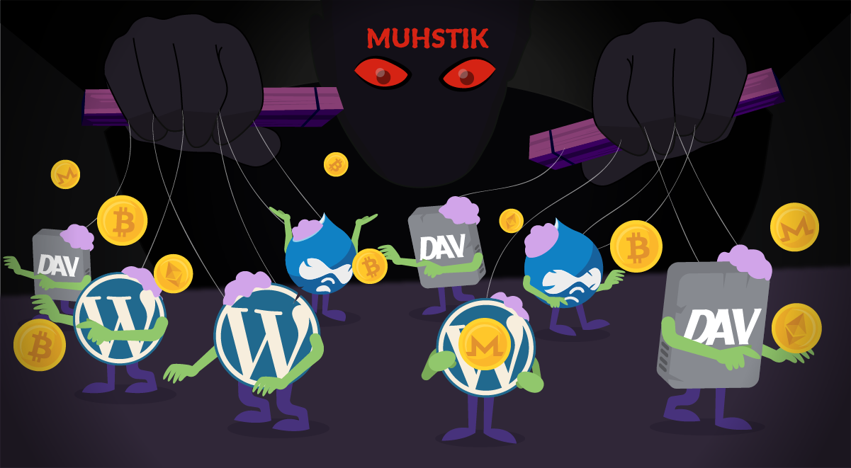 Hands-On Muhstik Botnet: crypto-mining attacks targeting Kubernetes