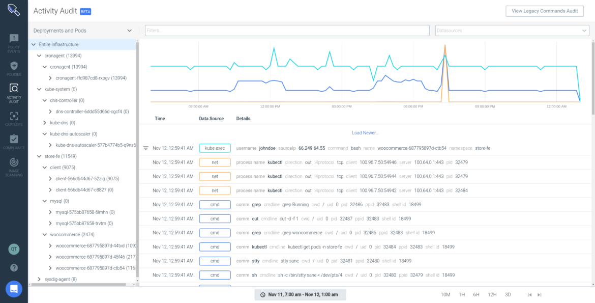 Activity Audit in Sysdig Secure