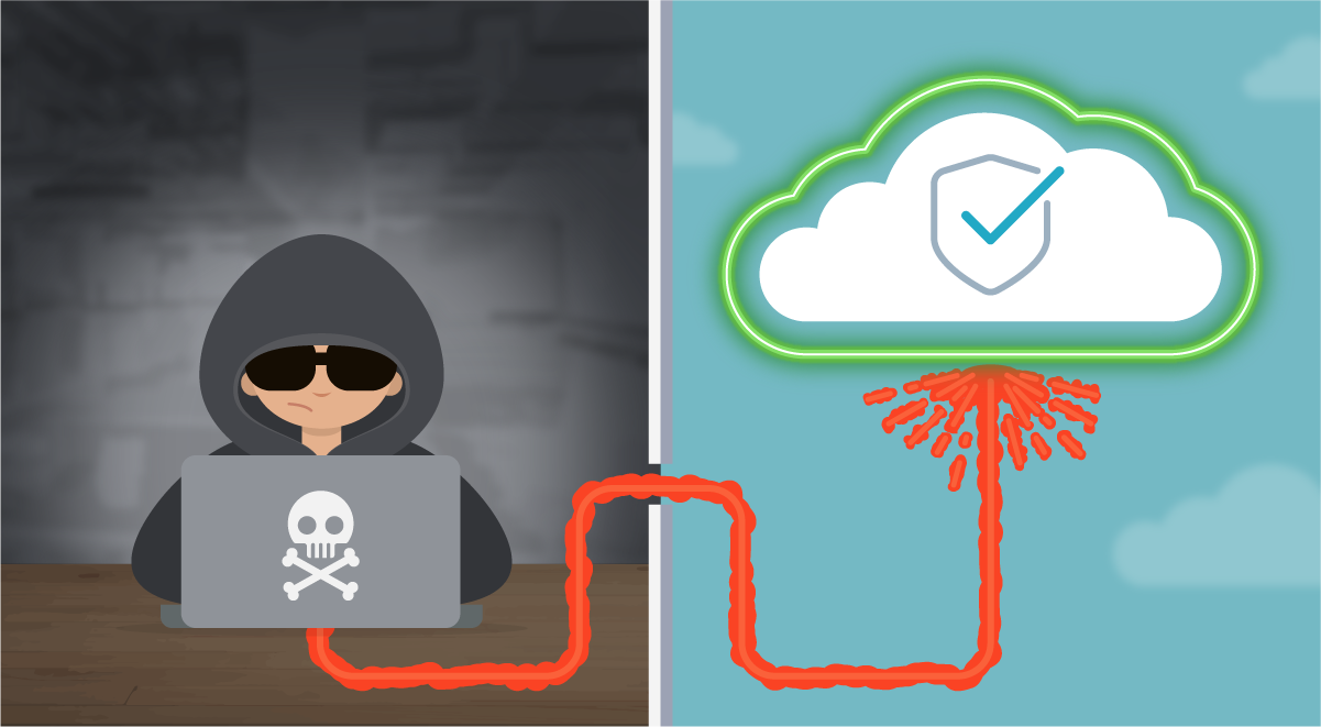 Bad guys are watching for new openings in your cloud, are you?