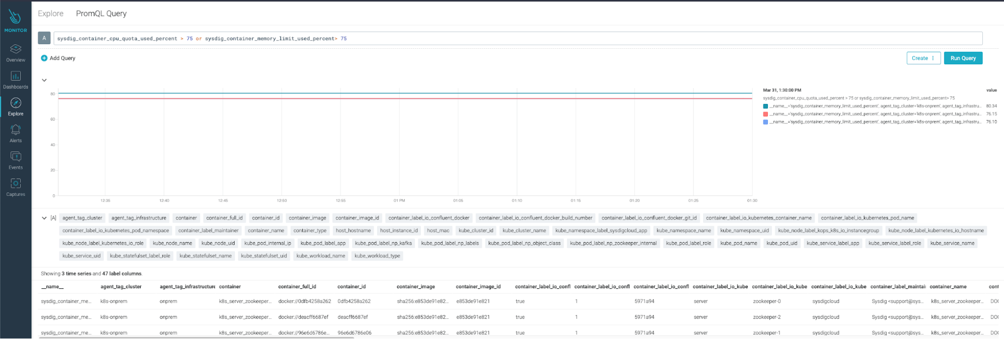Screenshot showing the extra labels you see in your PromQL queries thanks to the enrichment of ServiceVision for Prometheus