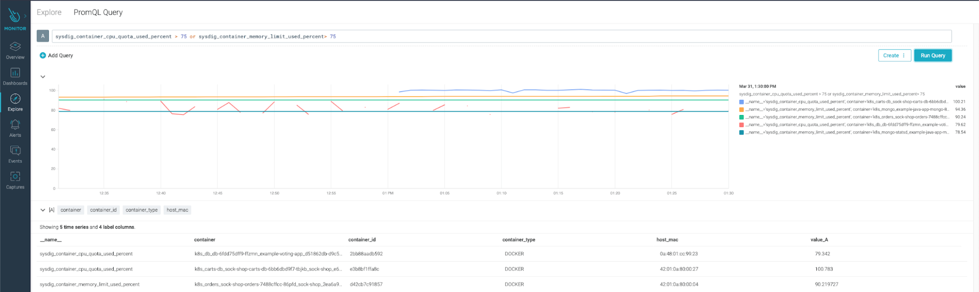 Screenshot showing the default labels you see when you're not using ServiceVision for Prometheus