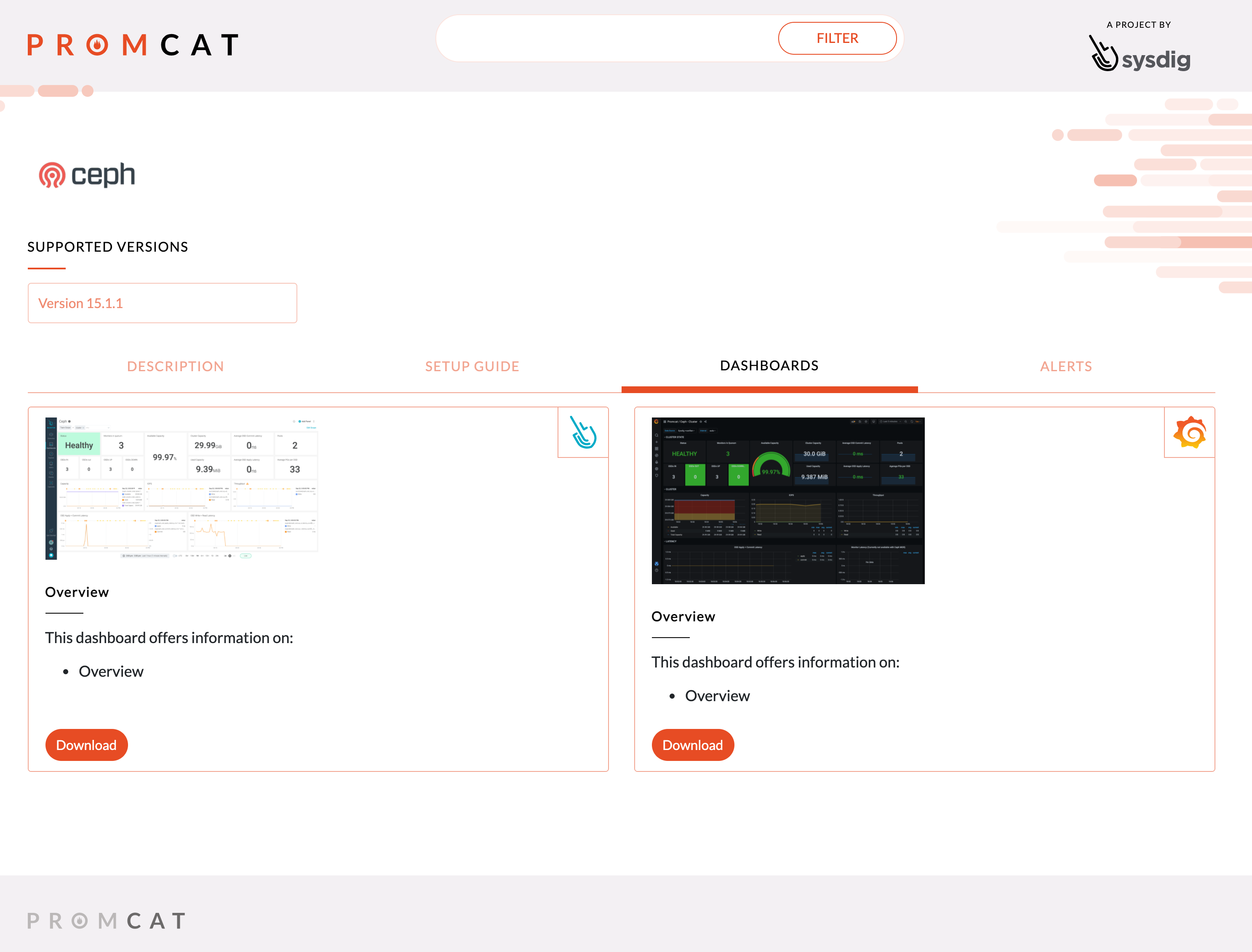 screenshot showing the Dashboard section for the PromCat Ceph Resource
