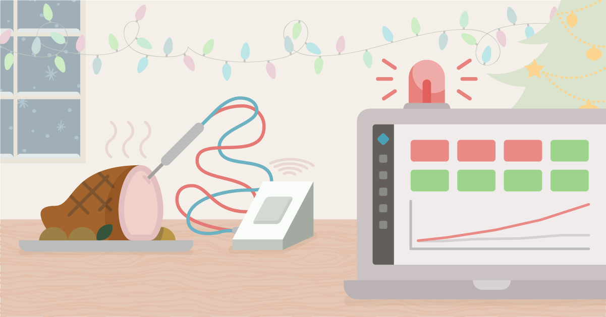 Cooking the perfect holiday ham with IoT, Prometheus, and you