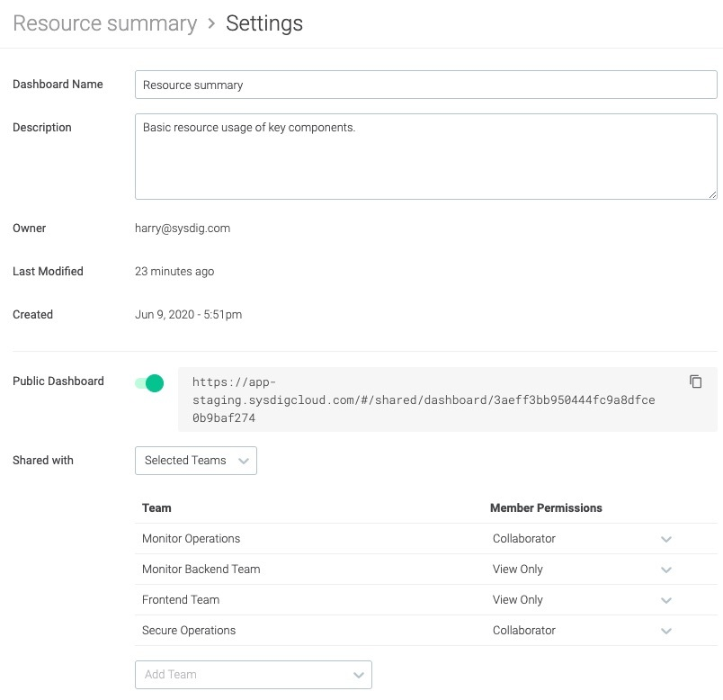 It is a prometheus exporter best practices to use tools with RBAC controls. In the image you can see how a Sysdig Monitor dashboard can be shared with specific people and teams.