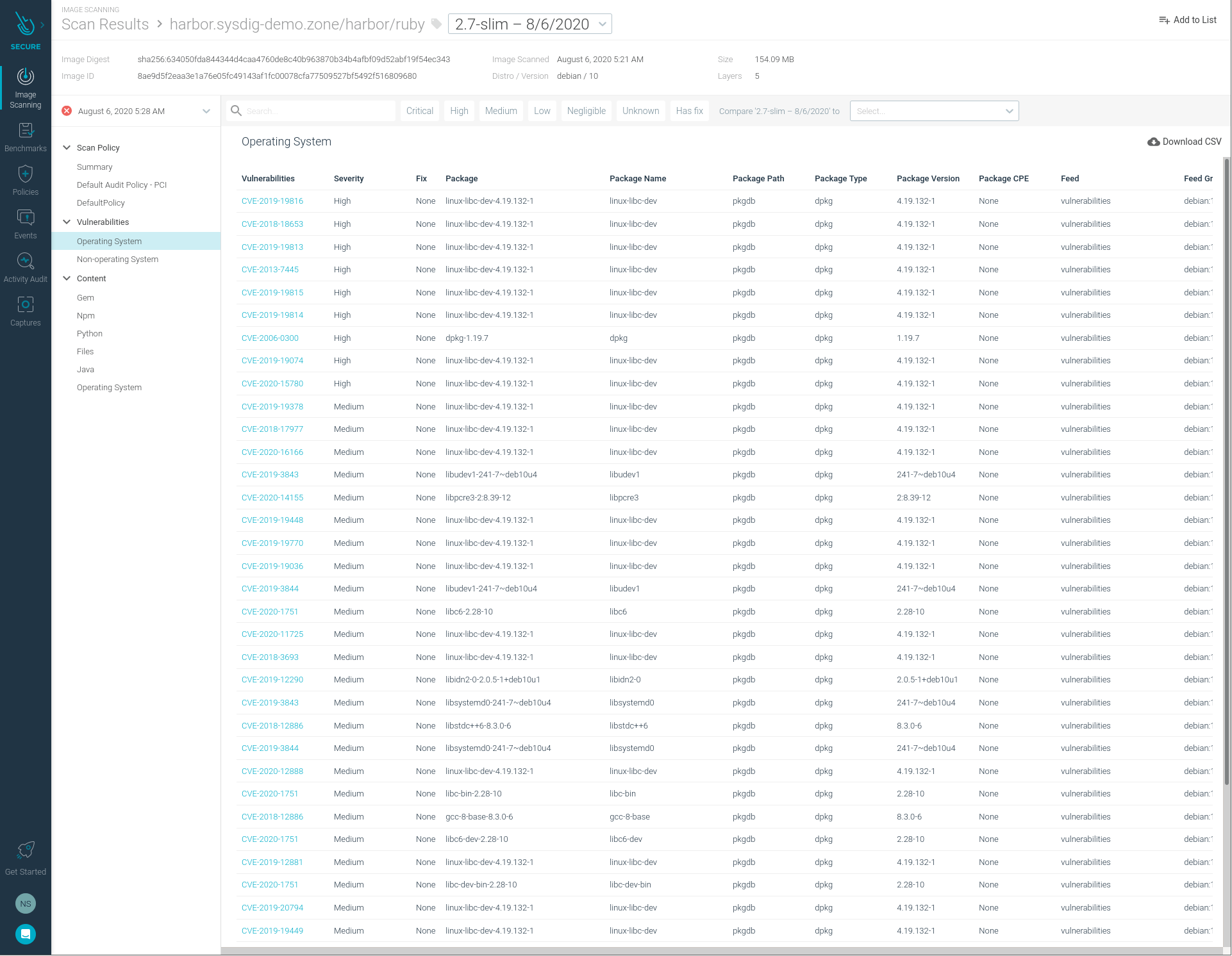 registry scanning results on Sysdig Secure