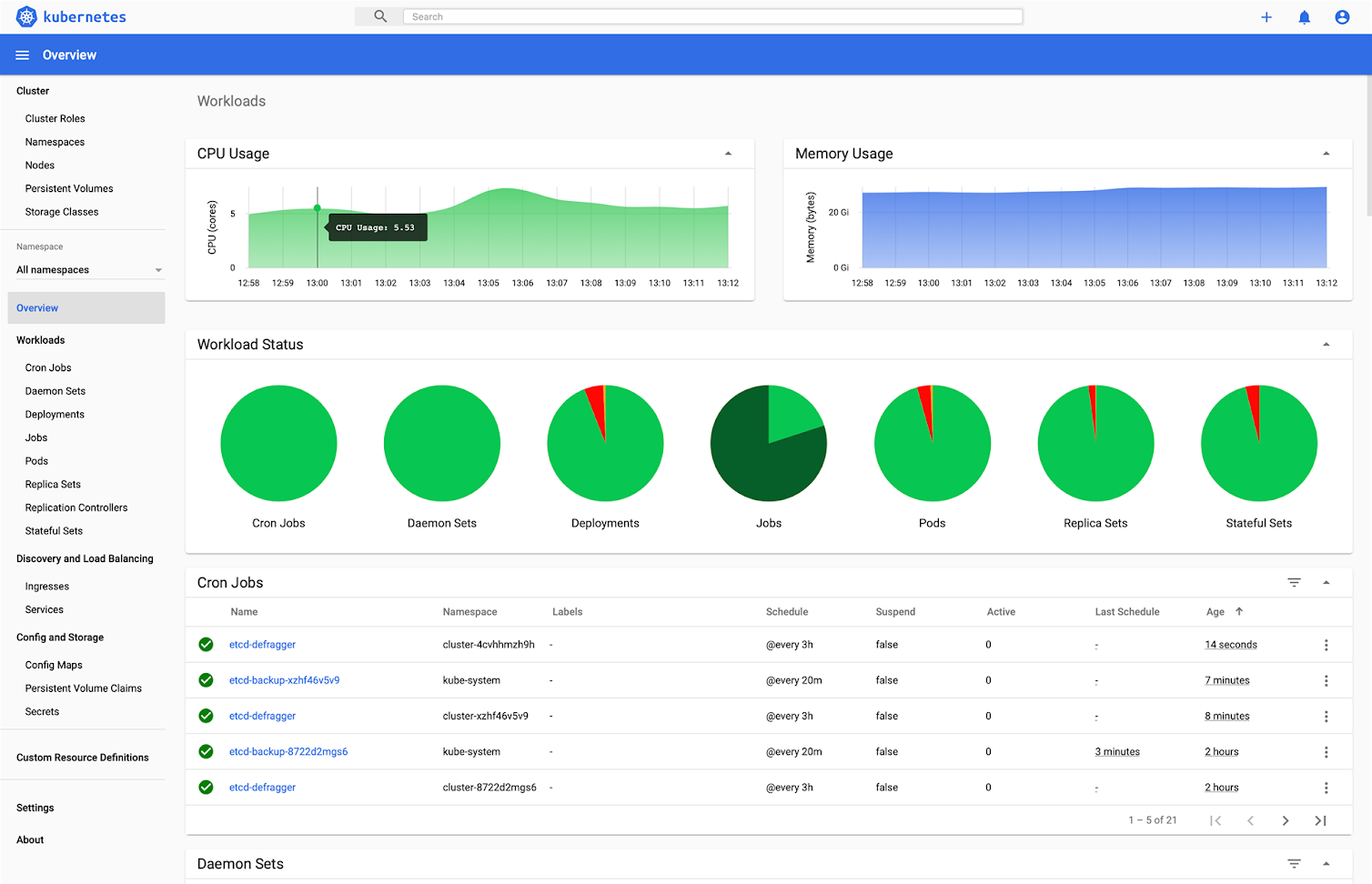 The open source Kubernetes Dashboard offers a kube-centric view of basic pod, replica set, and deployment data