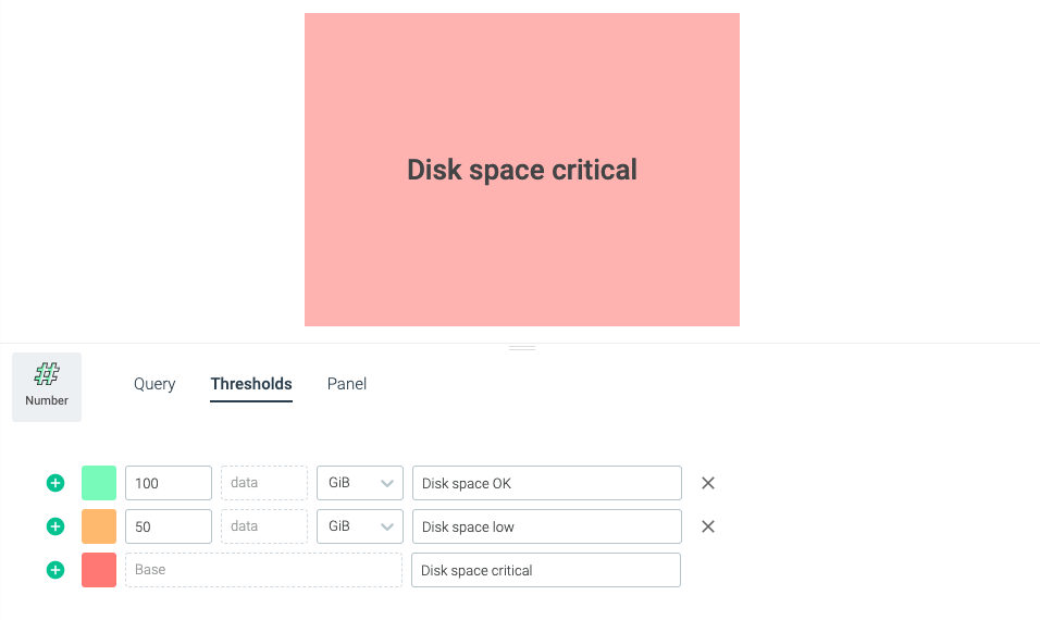 An example of a panel, where it inputs the free disk space, but its displaying
