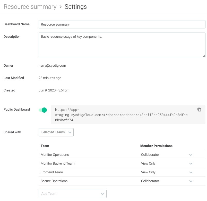 Details of the settings panel, where you can set different permissions for each team. For example