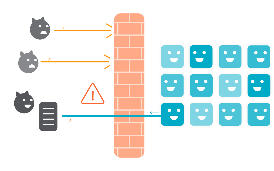 Detect reverse shell with Falco and Sysdig Secure