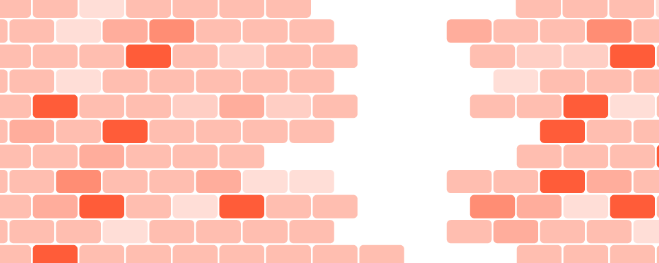 Some Prometheus monitoring integrations are incomplete or proof of concepts