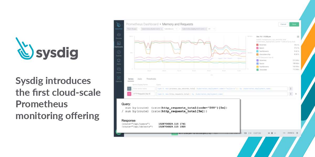 Sysdig Introduces the First Cloud-Scale Prometheus Monitoring Offering