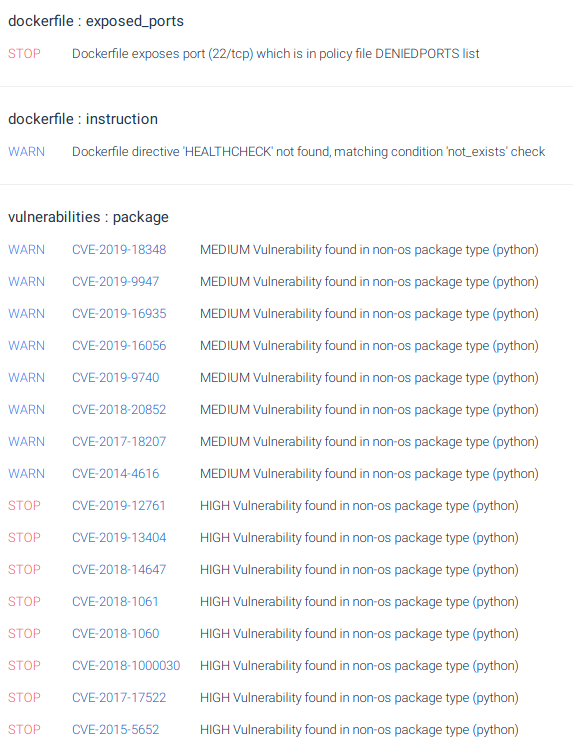 Sysdig Secure Full Vulnerabilities