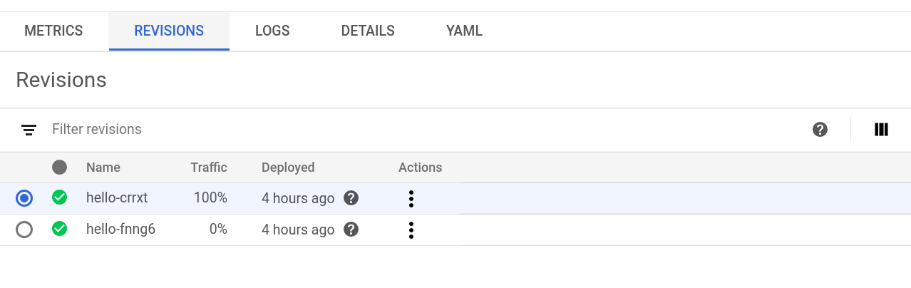 Our hello service using google cloud run for anthos
