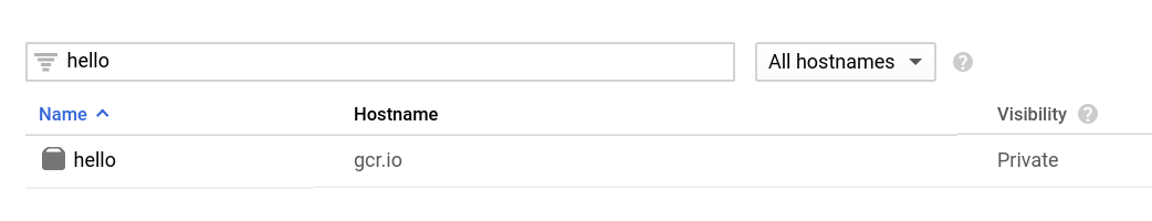 Your project in google cloud registry