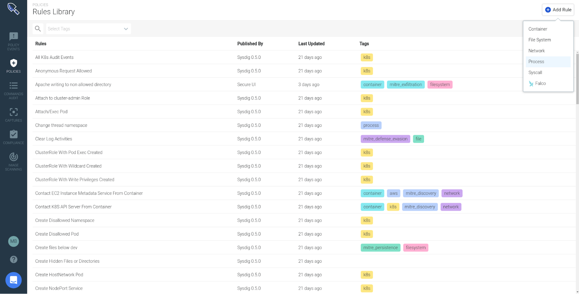 Default rules library in Sysdig Secure, and how to create a new one
