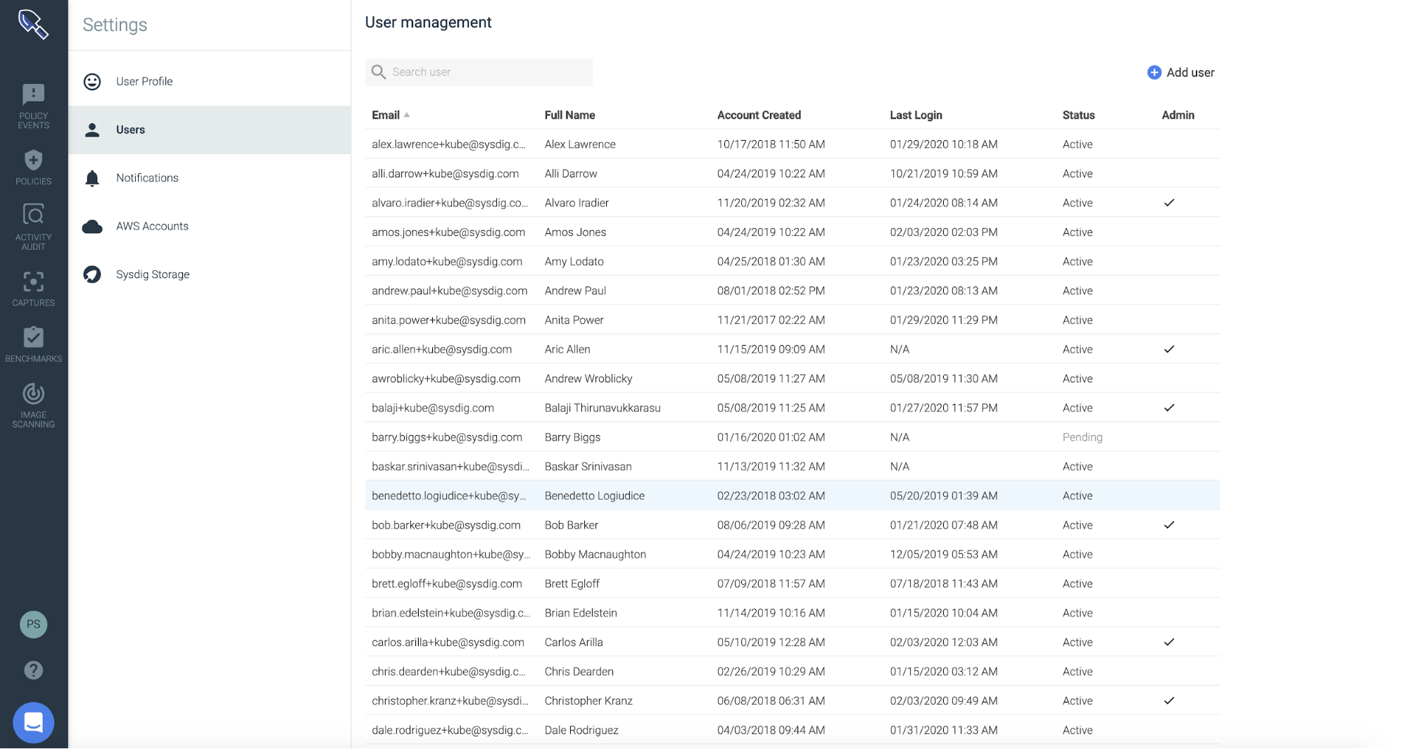 Users in Sysdig Secure