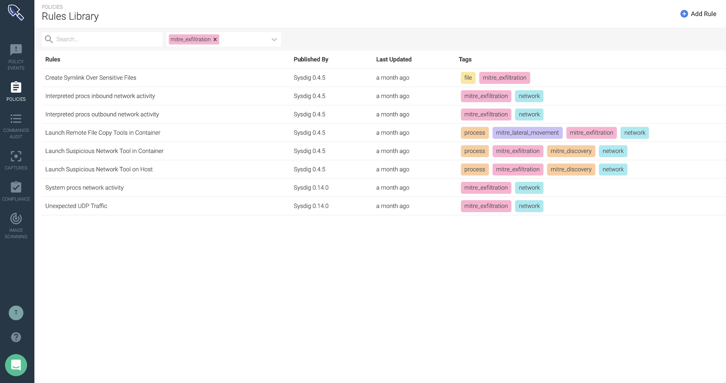 Filtering by tag on the rules library