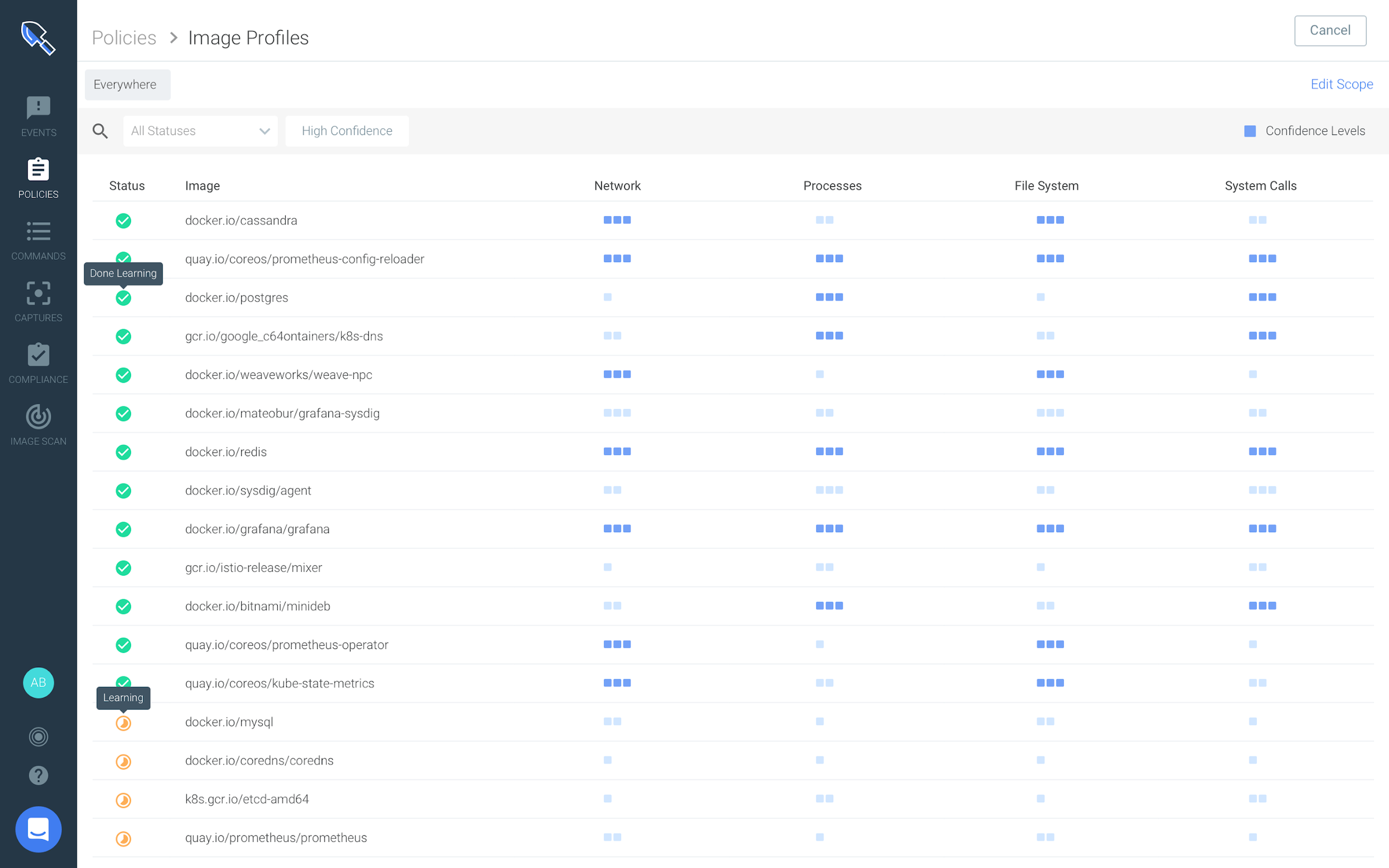 Secure 2.4 Runtime profiling