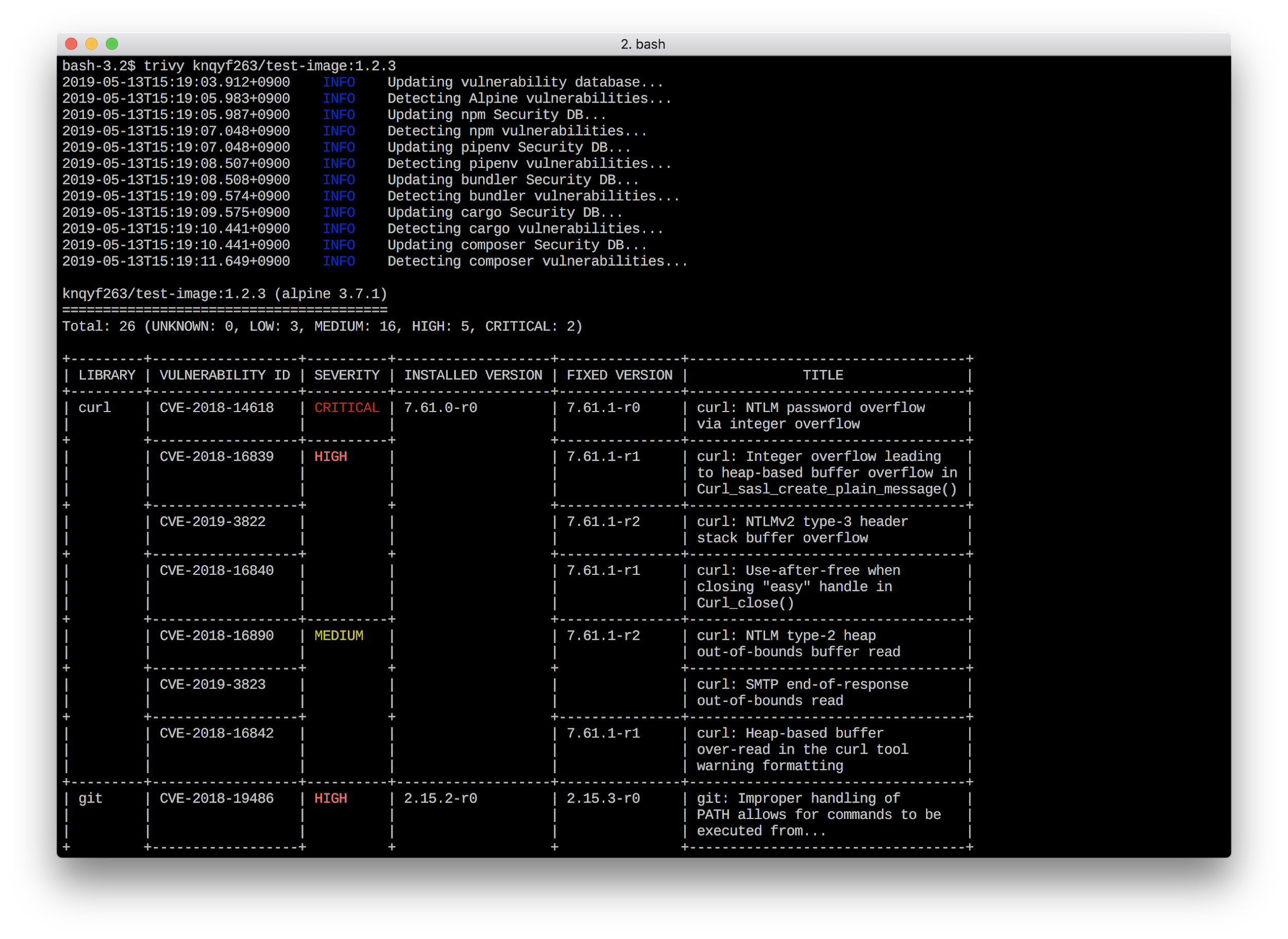Trivy image scanner security tools