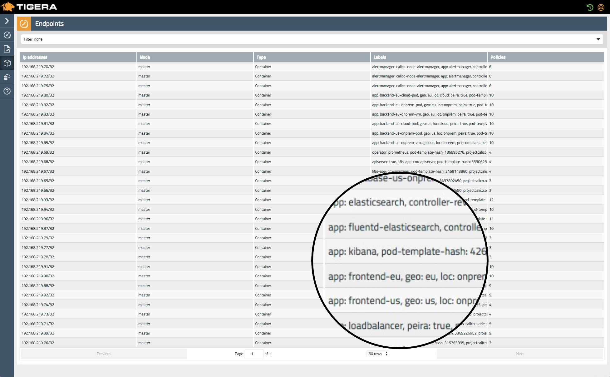 Tigera network security