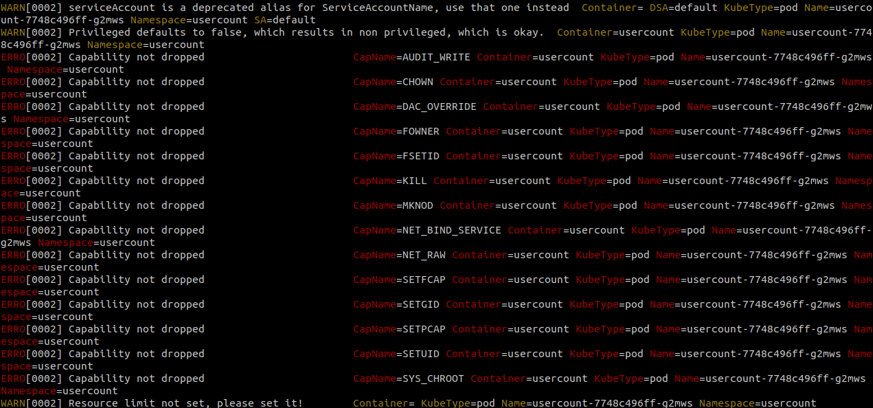 Kubeaudit Kubernetes audit