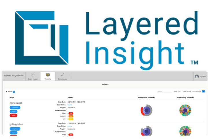 Layered Insight e2e security