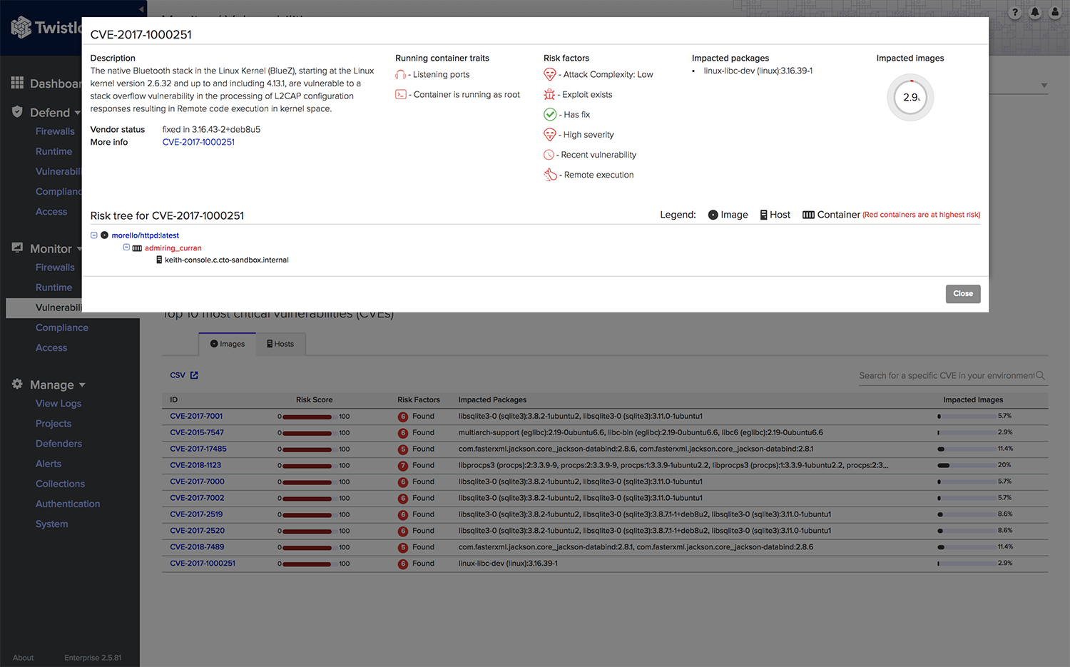 Twistlock e2e security