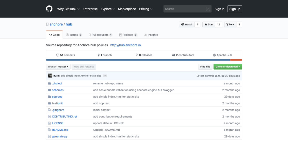 Anchore Hub and Sysdig Secure
