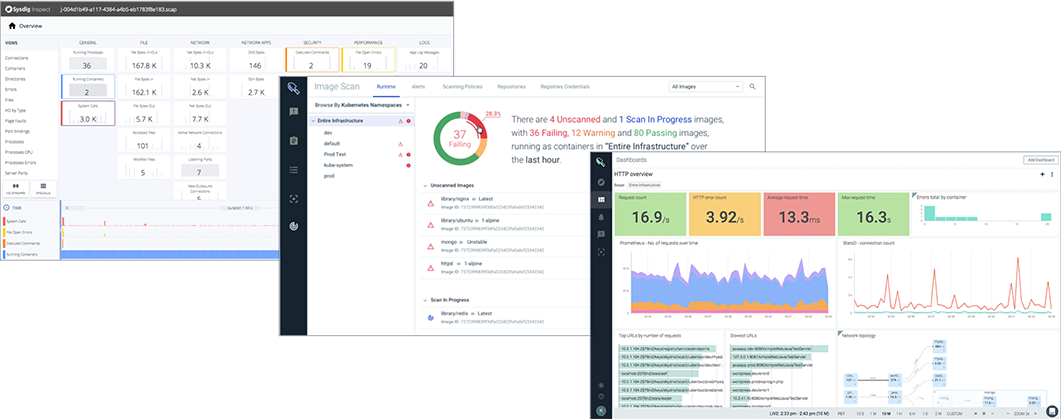 Sysdig Platform