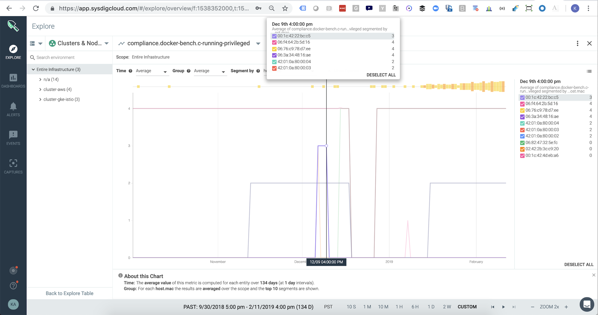 Kubernetes API vulnerability CVE-2019-1002100
