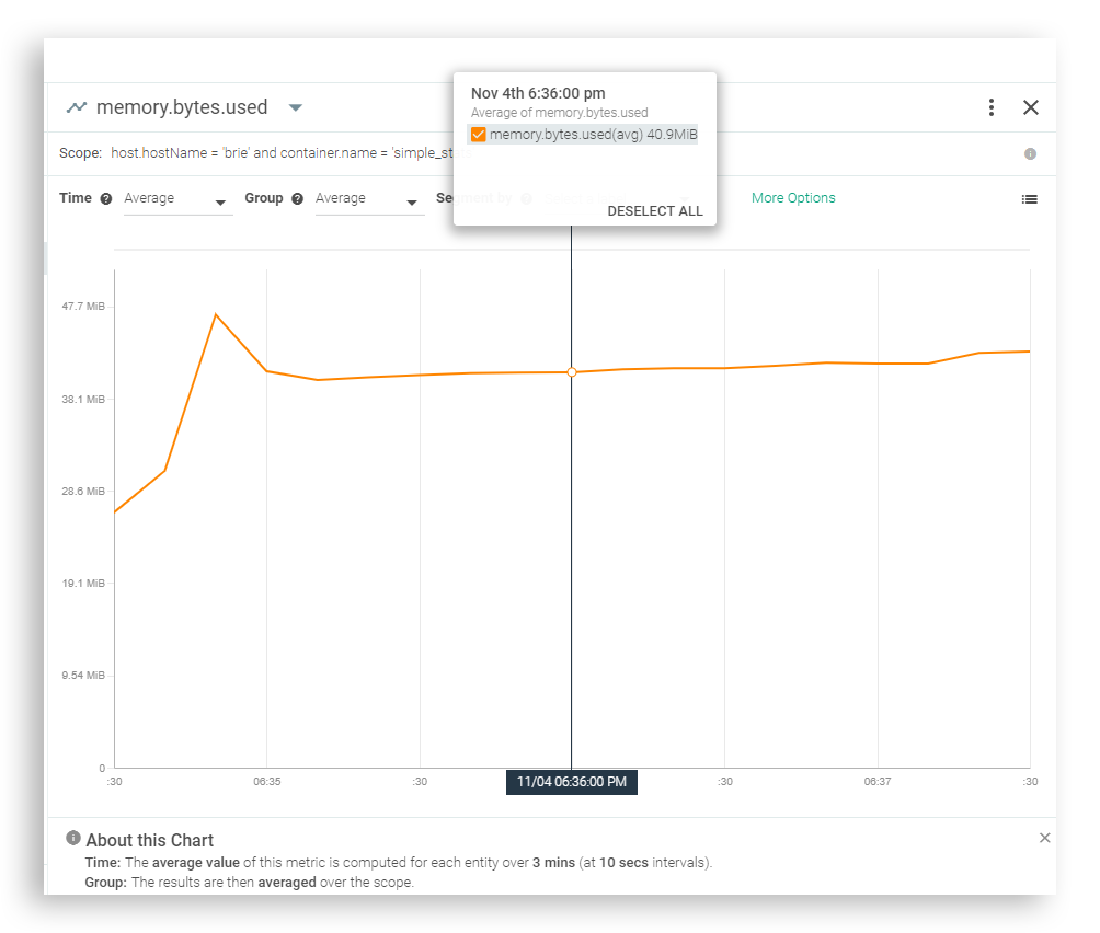 Java in Docker image weight
