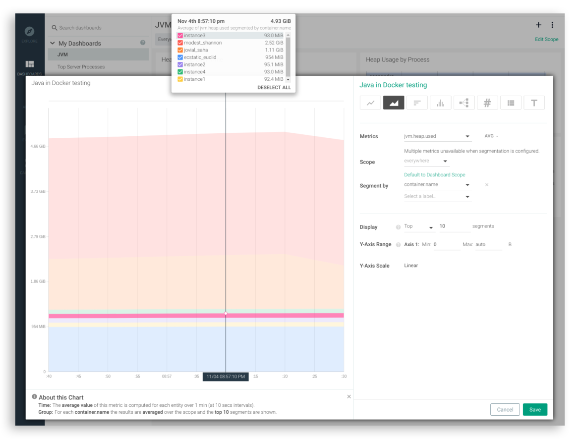 Java in Docker JVM Sysdig 3