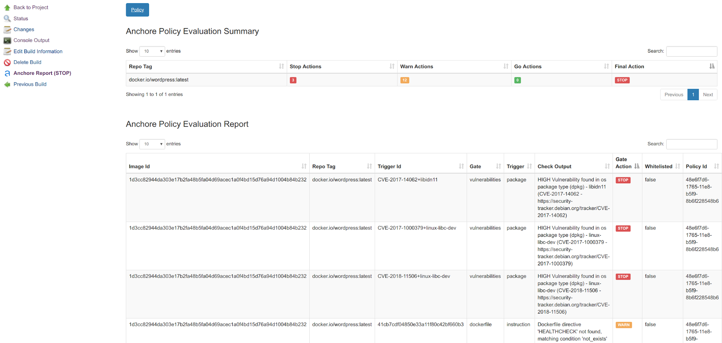 Anchore Docker Scanner Jenkins Plugin report