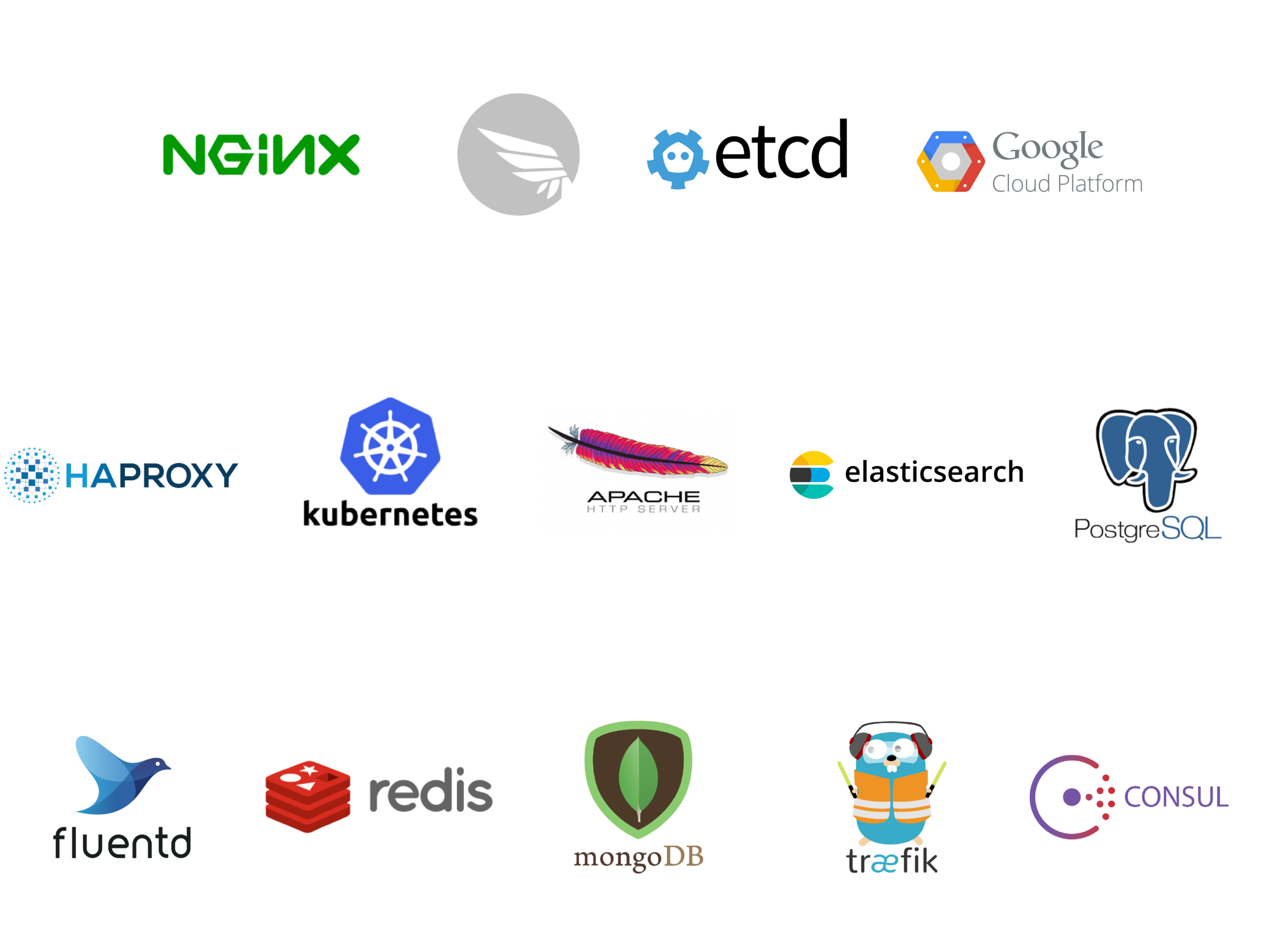 Protect your Docker containers using Falco security rules.