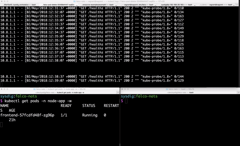 Active Kubernetes Security with Falco, NATS, and Kubeless
