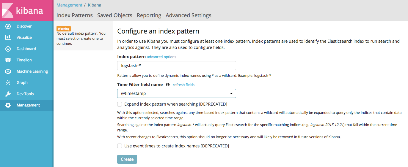 Create Falco Security Logging Kibana Index