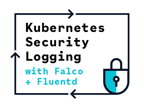 Kubernetes Security Logging with Falco & Fluentd.