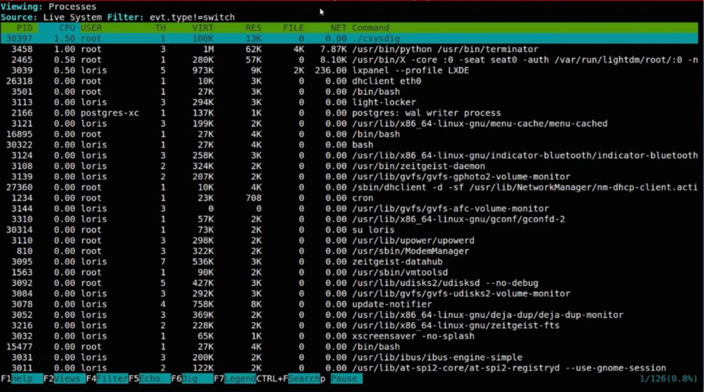 Prometheus Monitoring vs Sysdig Monitor: Using system calls for deep troubleshooting
