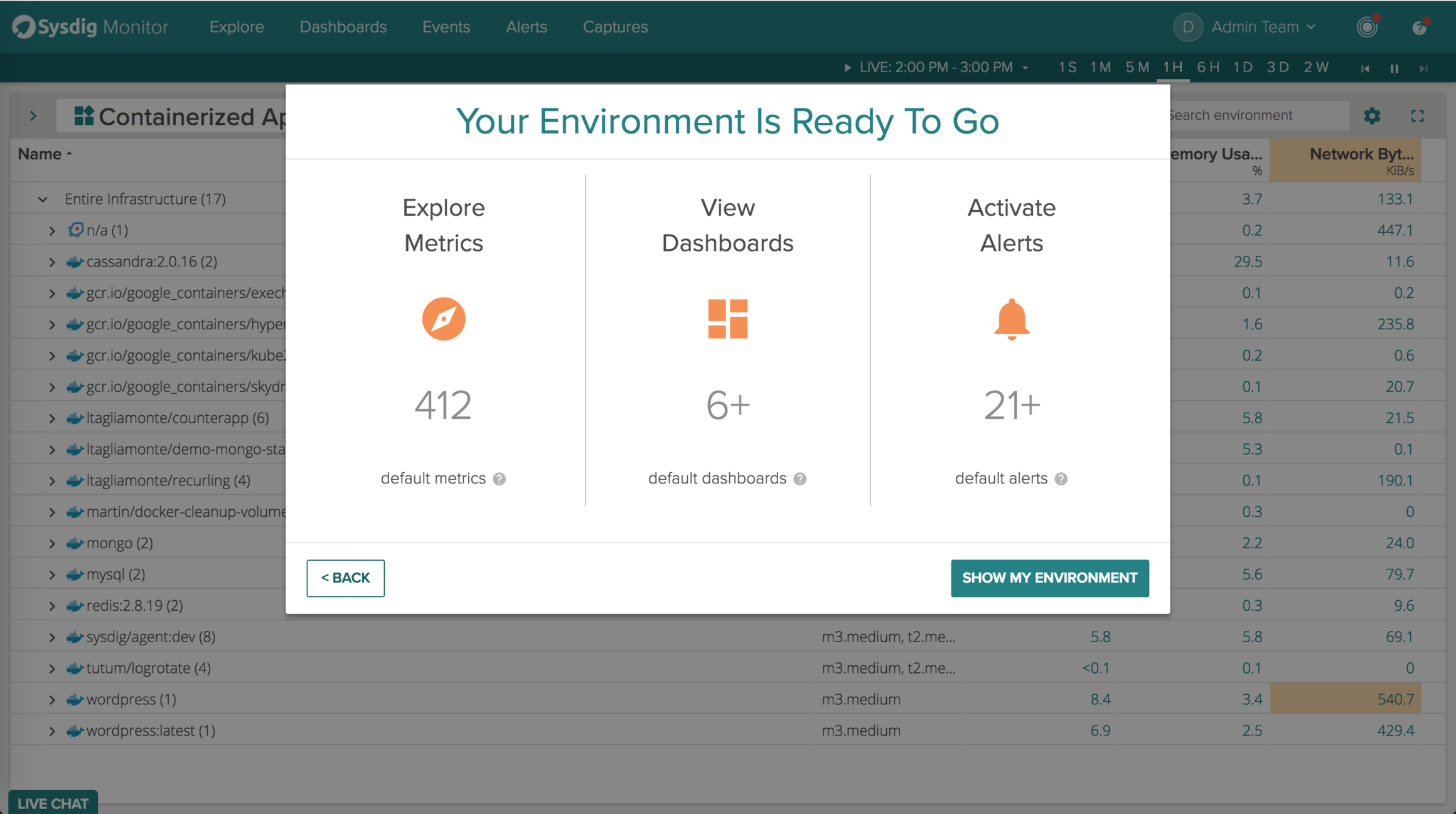 metrics, dashboards, alerts