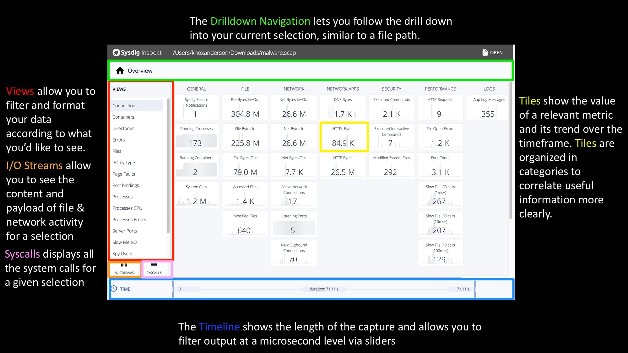 Sysdig Inspect Screenshot